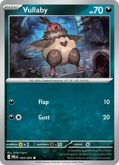 Kaart Vullaby