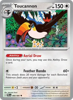 Kaart Toucannon