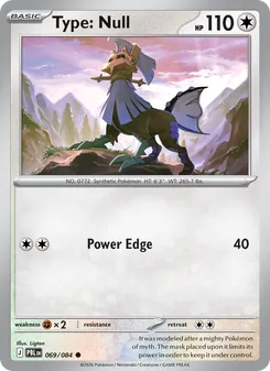Kaart Type: Null