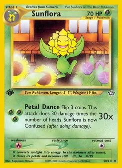 Kaart Sunflora