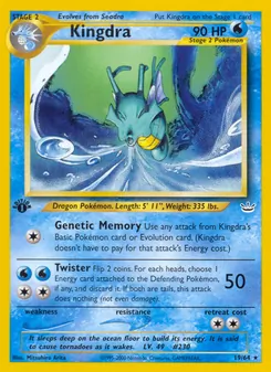 Kaart Kingdra