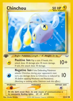 Kaart Chinchou