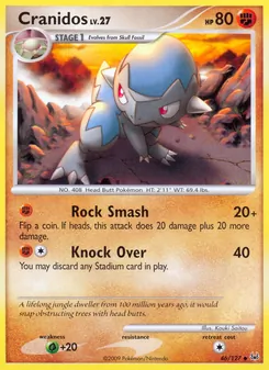 Kaart Cranidos