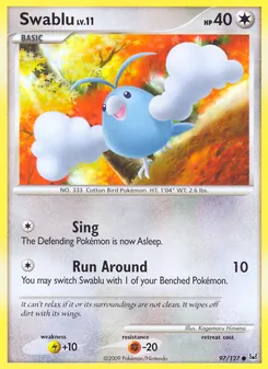 Kaart Swablu