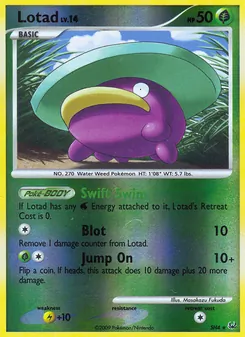Kaart Lotad