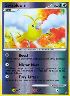 Kaart Swablu