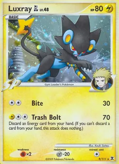 Kaart Luxray GL