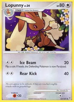 Kaart Lopunny
