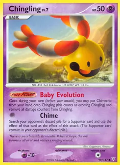 Kaart Chingling