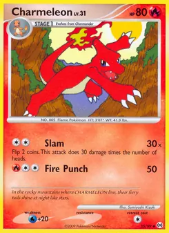 Kaart Charmeleon
