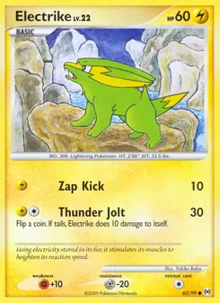 Kaart Electrike