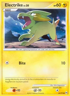 Kaart Electrike