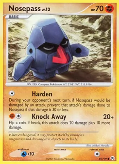 Kaart Nosepass
