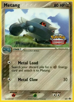Kaart Metang