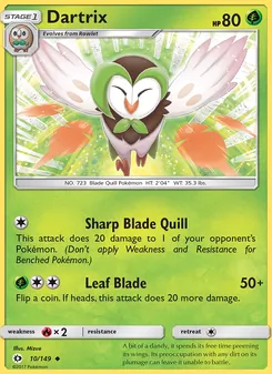 Kaart Dartrix