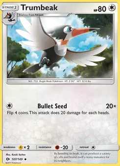 Kaart Trumbeak