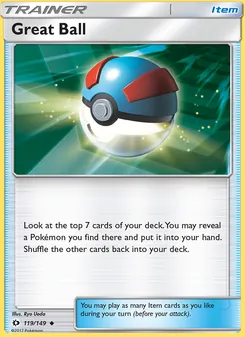 Kaart Great Ball