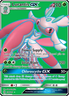 Kaart Lurantis GX