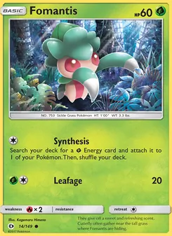 Kaart Fomantis
