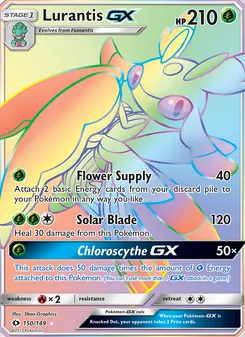 Kaart Lurantis GX