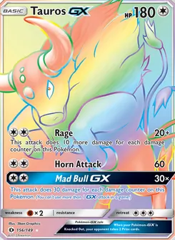 Kaart Tauros GX