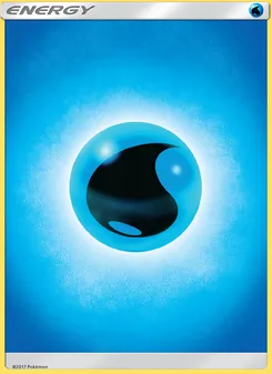 Kaart Water Energy
