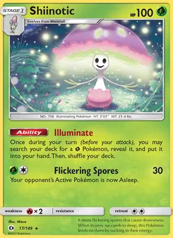 Kaart Shiinotic