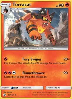 Kaart Torracat