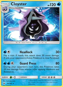 Kaart Cloyster