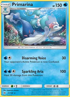 Kaart Primarina
