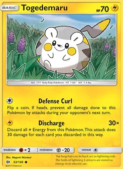 Kaart Togedemaru