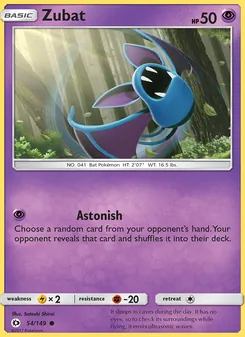 Kaart Zubat