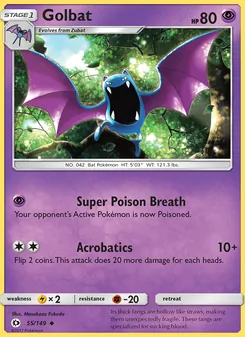 Kaart Golbat