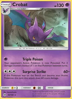 Kaart Crobat