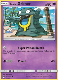 Kaart Alolan Grimer