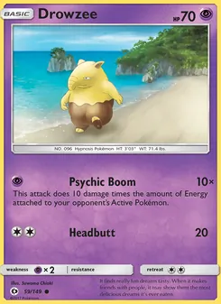 Kaart Drowzee