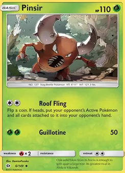 Kaart Pinsir