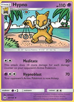Kaart Hypno