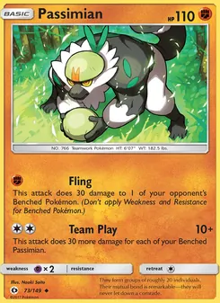 Kaart Passimian