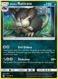 Kaart Alolan Raticate