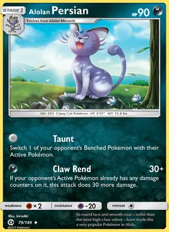 Kaart Alolan Persian