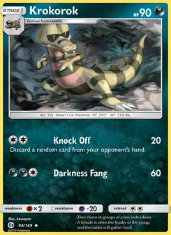 Kaart Krokorok