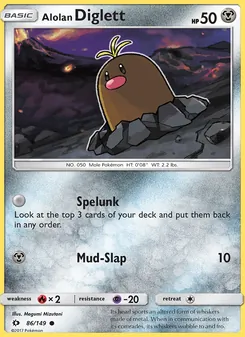 Kaart Alolan Diglett