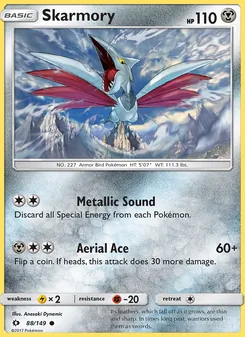 Kaart Skarmory