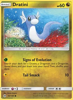 Kaart Dratini
