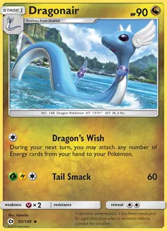 Kaart Dragonair