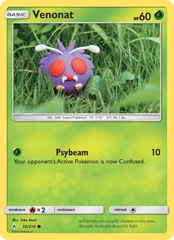 Kaart Venonat