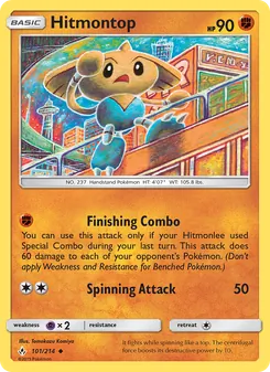 Kaart Hitmontop