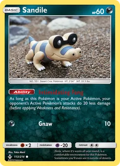 Kaart Sandile