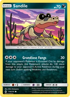 Kaart Sandile